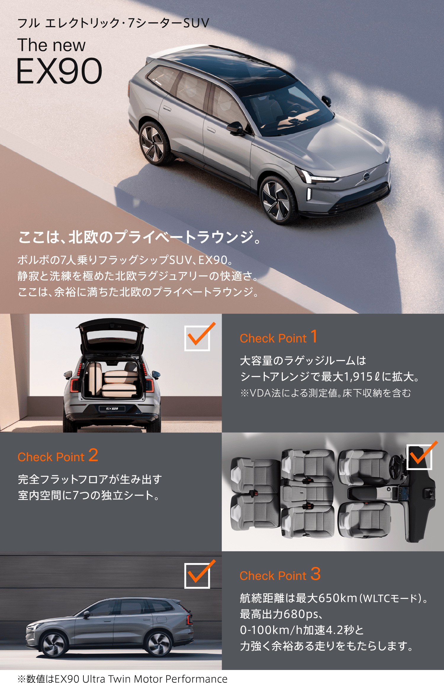 フル エレクトリック・7シーターSUV The new EX90